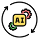 AI Development